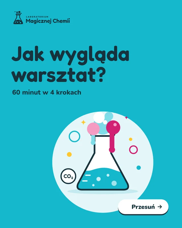 Karuzela na Instagramie: Jak wygląda warsztat?